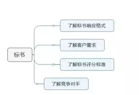 &#20048;&#40060;
