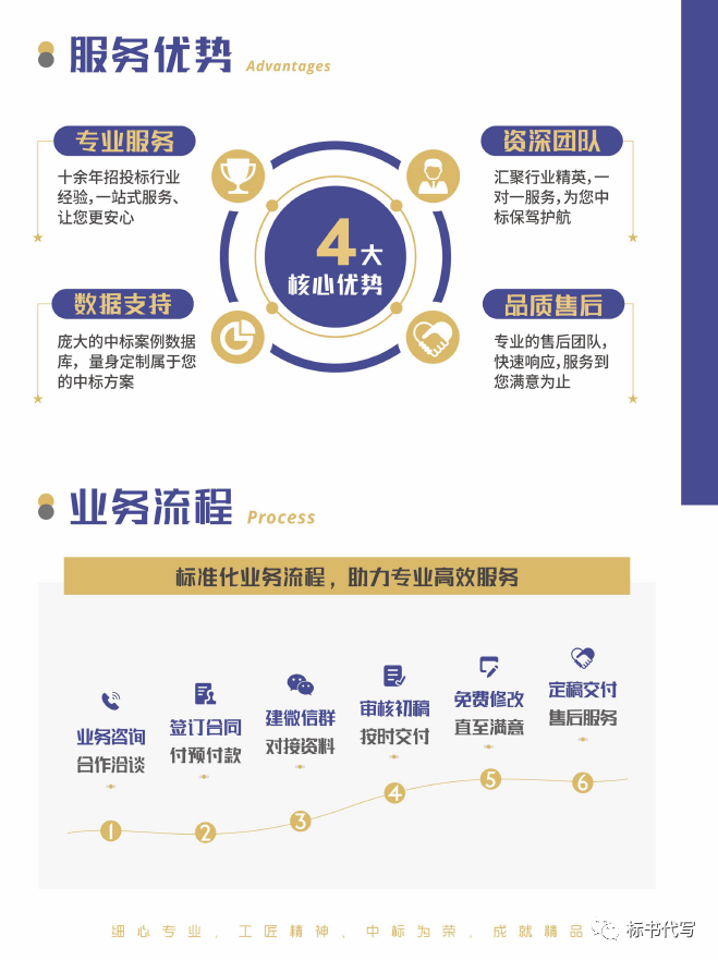 &#20048;&#40060;