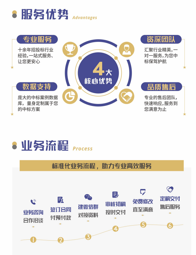 &#20048;&#40060;